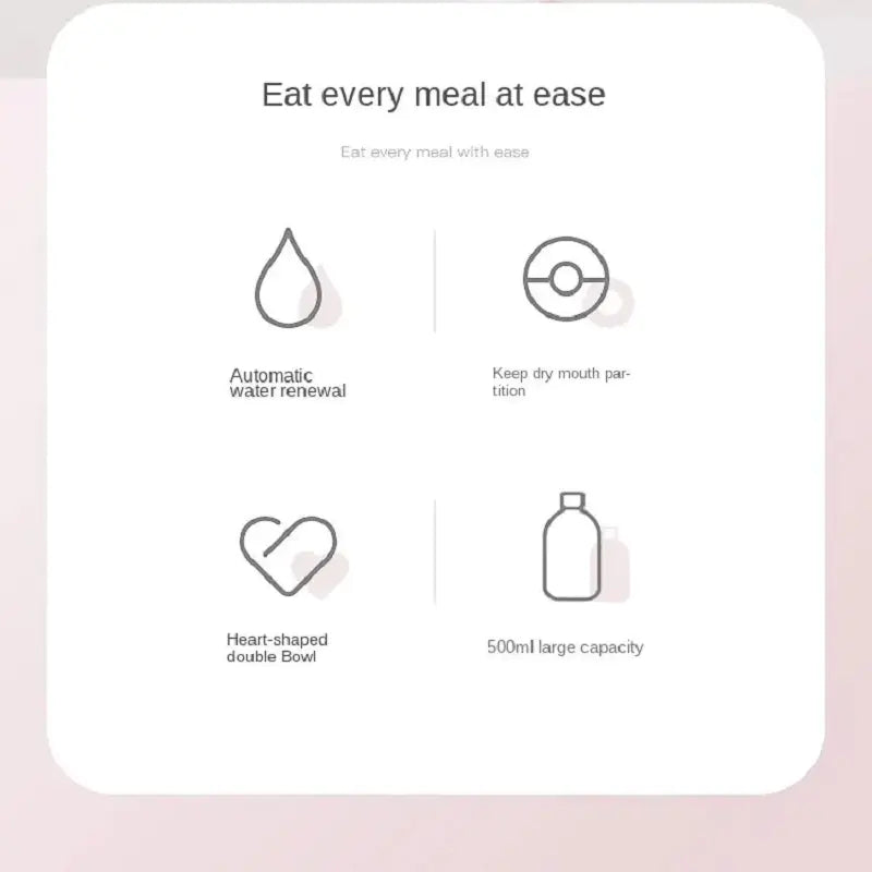 Automatic Water &  Feeding Station